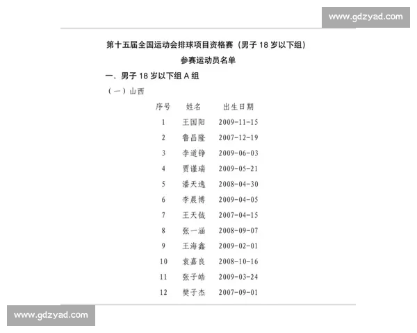 U18 国足两胜缅甸获主帅肯定 赛后解散备战全运会 U18 国足两胜缅甸获主帅肯定 赛后解散备战全运会