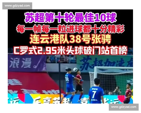 苏超三城火力全开！10 球狂潮点燃江苏足球夜